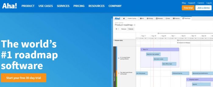 AHA: task management software that is on the world's $1 road map software