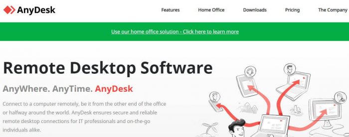 Citrix Alternatives - AnyDesk