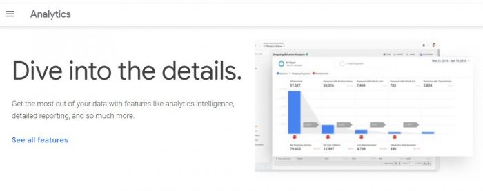 Google Analytics