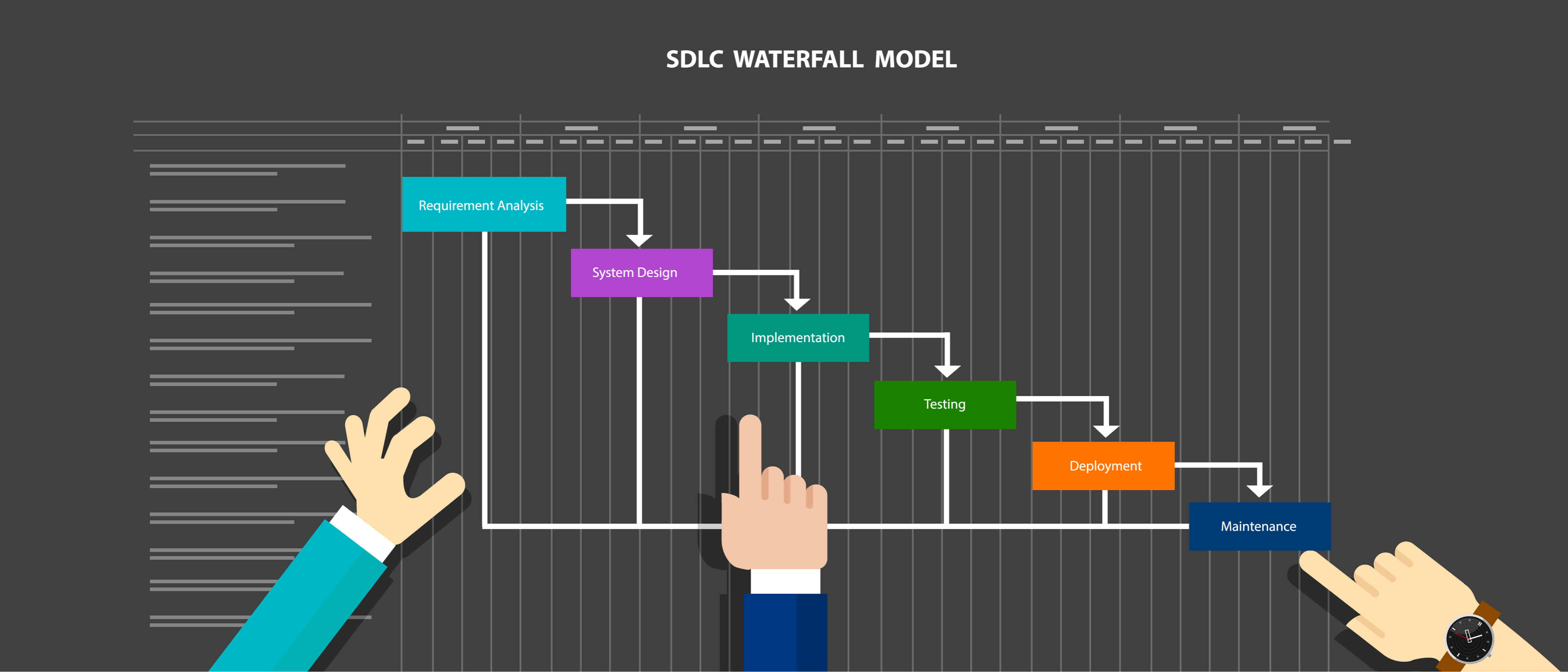 waterfall project management