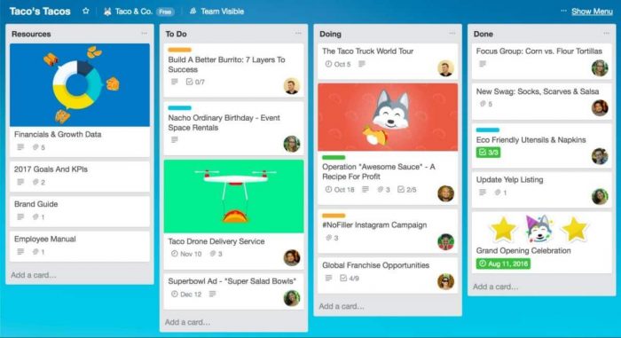 Trello board