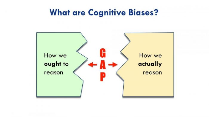 what are cognitive bias