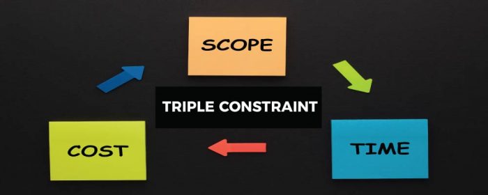 what is triple constraint in project management