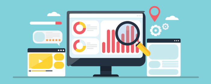 identify and analyze - process improvement plan