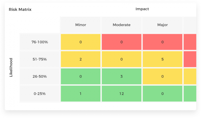 risk_matrix1