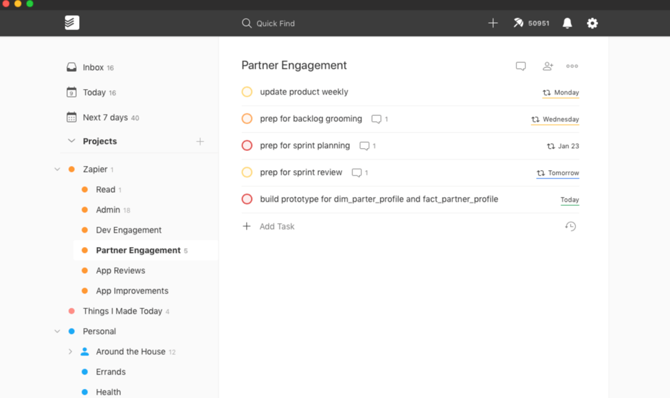 Todoist Dashboard